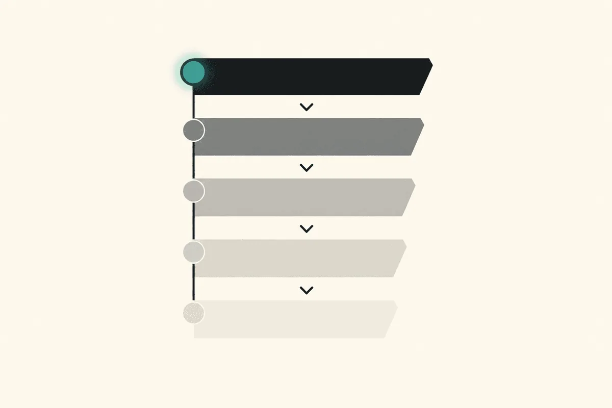 Designing Locale Preferences Across Cookies, Cloudflare Functions, and KV